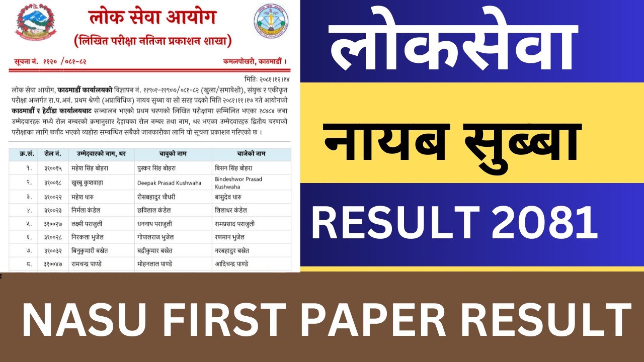 Nayab Subba First Paper Exam Result 2081 Published | NASU First Paper Exam Result 2081 | Nayab Subba Loksewa Result Published 2081
